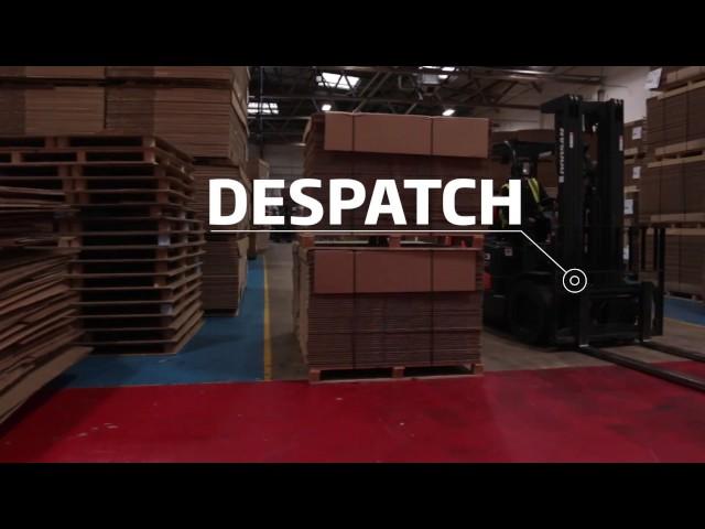 DS Smith Hinckley Factory Tour