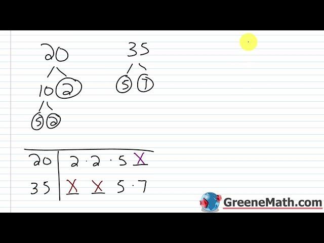 Pre-Algebra Lesson #32 Finding the Least Common Multiple (LCM)