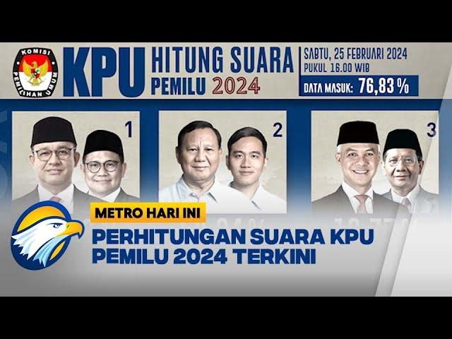 Update Perhitungan Suara KPU Pemilu 2024