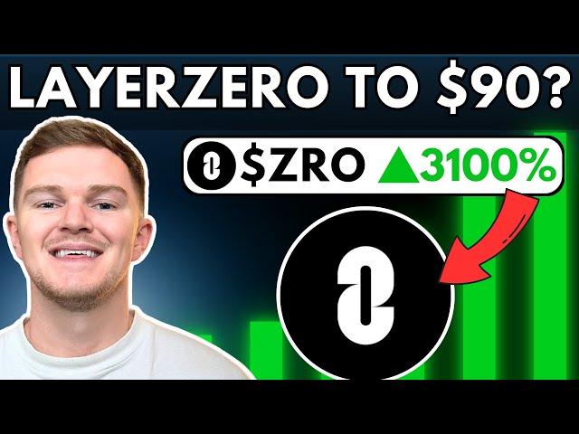 How High Can LayerZero Go In 2025? (ZRO Price Prediction)