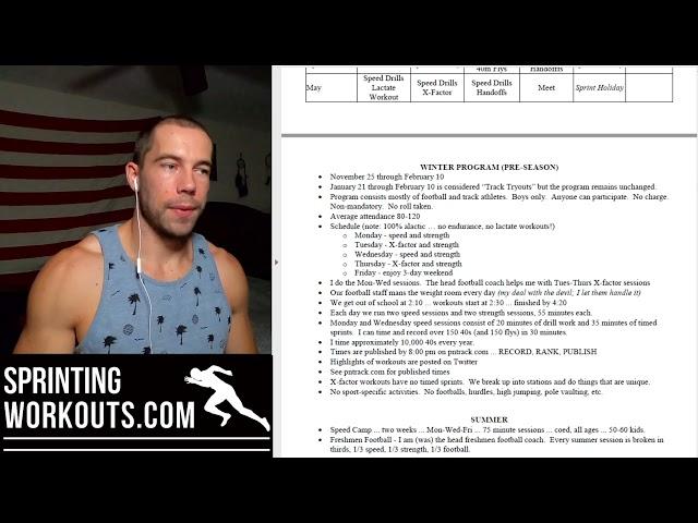 Reviewing The Feed The Cats Program - Sprint Training Program Review
