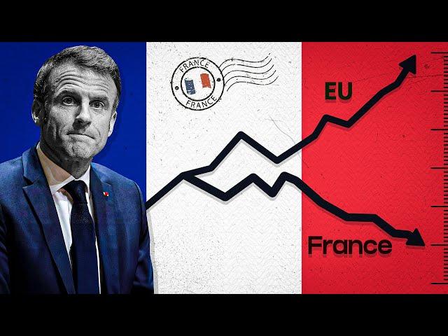 The Problem with France's Economy | France Economics