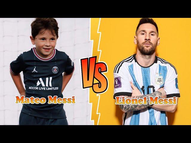 Mateo Messi VS Lionel Messi Transformation  From Baby To 2024