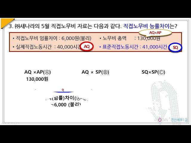 123.표준원가계산-주관식03.직접노무비 능률차이