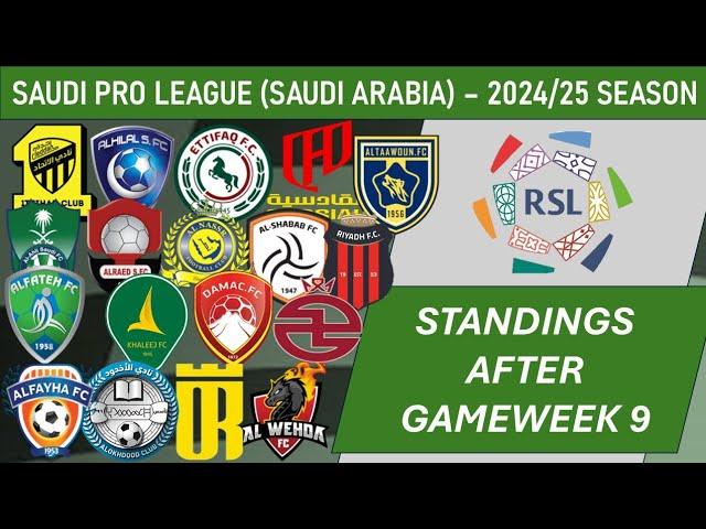 SAUDI PRO LEAGUE (Saudi Arabia) Table - End of Matchday 9 of 2024-25 season (including results)