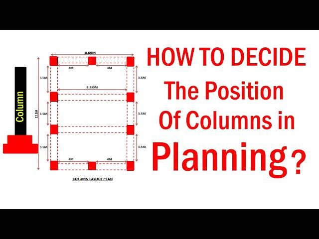 How to Decide the Position of Column in Planning?