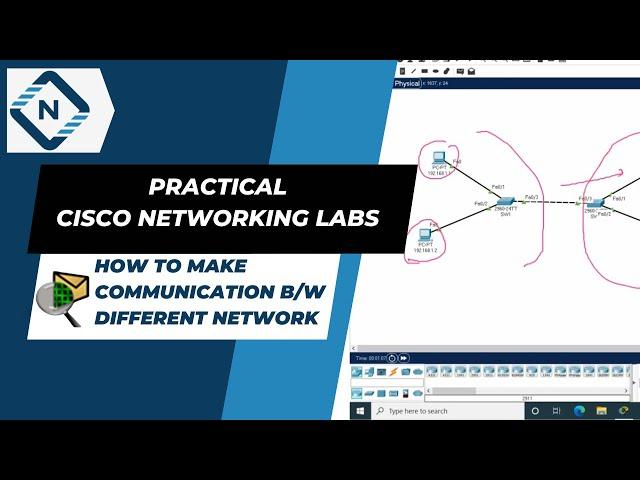 How to make Communication between different Network    | Video # 8