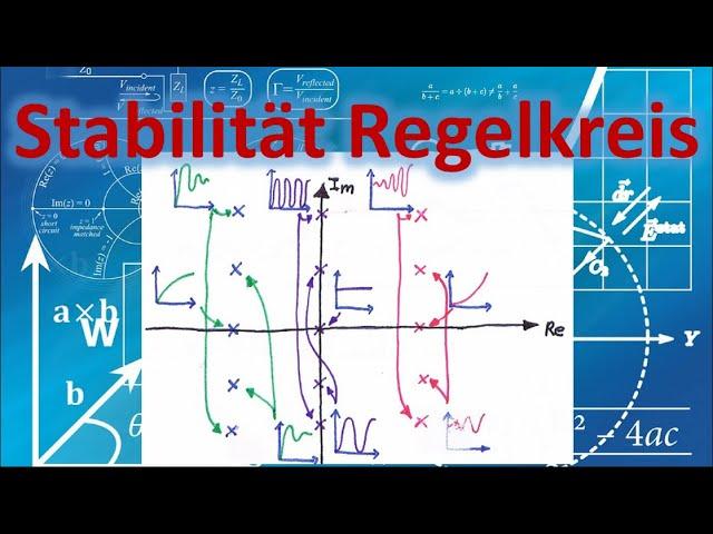 Stabilität eines Regelkreises Erklärung mit Beispiel | S-Ebene | Regelungstechnik