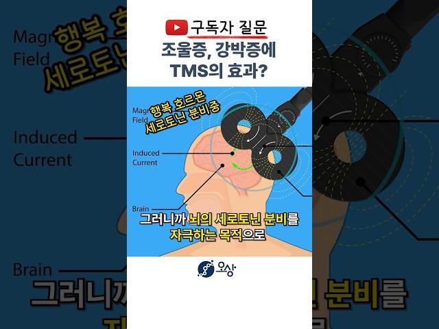 유튜브 QnA: 조울증과 강박증을 앓고 있습니다, TMS가 효과가 있을까요? #shorts