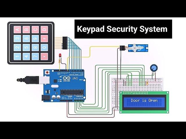 How to Make Keypad Door Lock with an Arduino Tinkercad | Arduino Project | Major Project