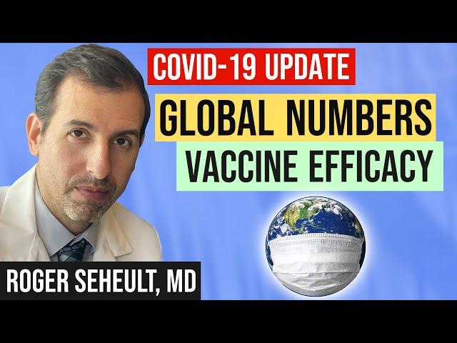 Coronavirus Update 126: Variants, Vaccine Uptake, Sinovac, Brazil, India, Israel