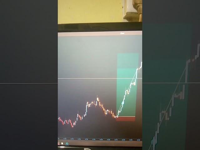 footprint#fcsvolumetrader#trading #footprints