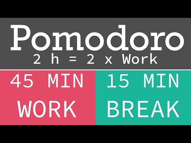 Pomodoro Technique  - Tekniği 4 h = 4 x work 45 / 15