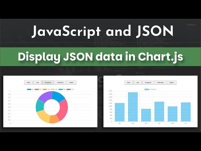 Display JSON data in Chart.js with JavaScript | Change dynamically the chart types in Chart.js