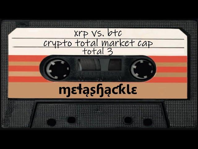MIXED TAPE - Going over #xrp vs #btc and more..