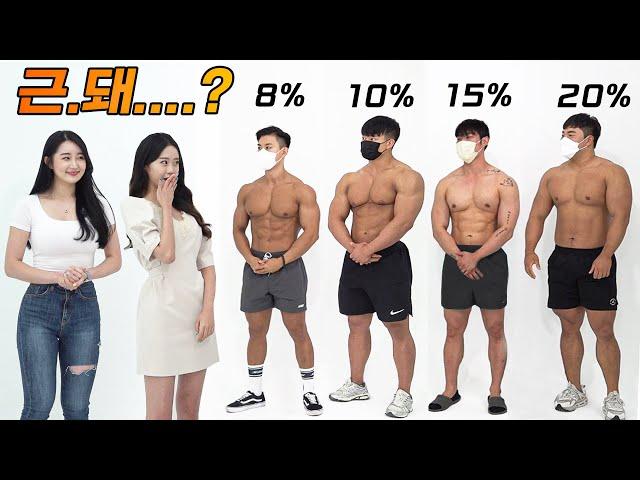 The 'Bulky' Mens Body Type Women Want (2000 women voted!!)