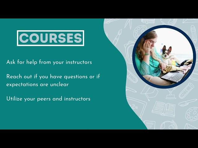 Seeking Help | Online Learning Readiness & Success Course