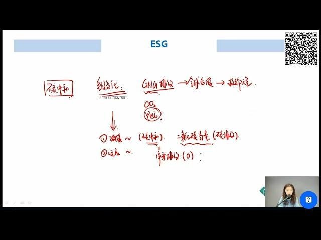 ESG报告写作｜介绍｜3  企业环境责任与议题   环境议题