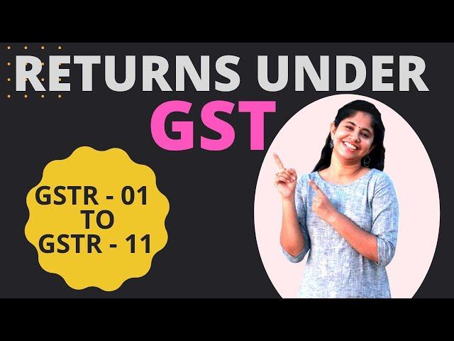 Types of GST Returns | GSTR3B, GSTR1, CMP08,GSTR4,GSTR5, GSTR6, GSTR7, GSTR8, GSTR9, GSTR10, GSTR11
