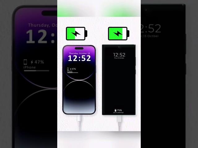 iPhone 14 Pro Max vs Samsung S22 Ultra Charging Speed Test #technology #shorts