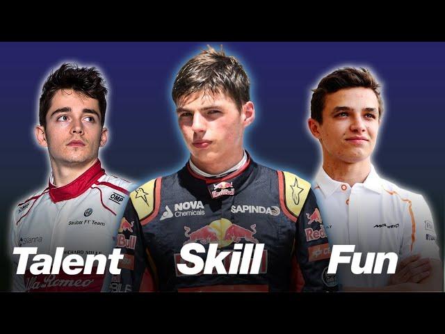 Who were the Best F1 Rookies in the Last Decade? (2014-2024)