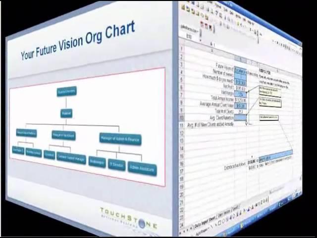 A Strategic Planning Process