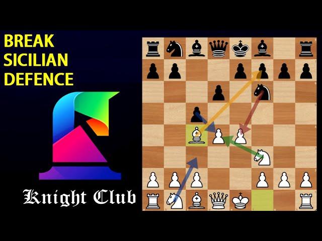 Break Sicilian Defence | White Wins in 10 Moves | How| Sicilian Defence | Best Attack