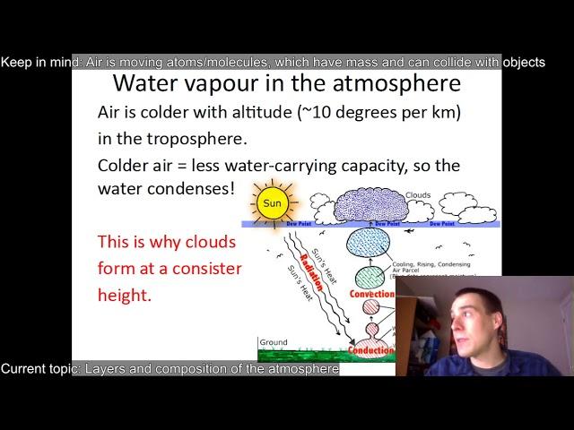 SCH3U 5.1: Atmosphere, partial pressure, greenhouse gases