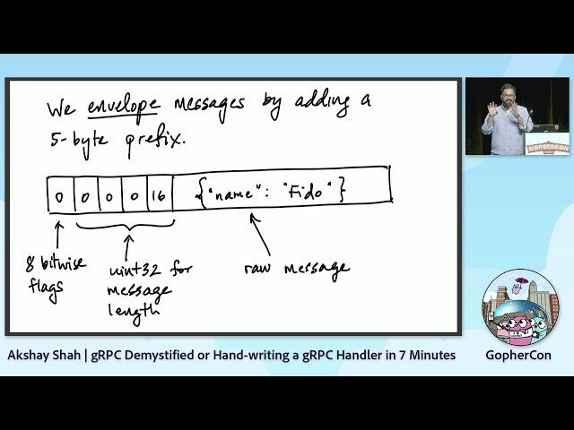 GopherCon 2022: Akshay Shah - gRPC Demystified or Hand-writing a gRPC Handler in 7 Minutes