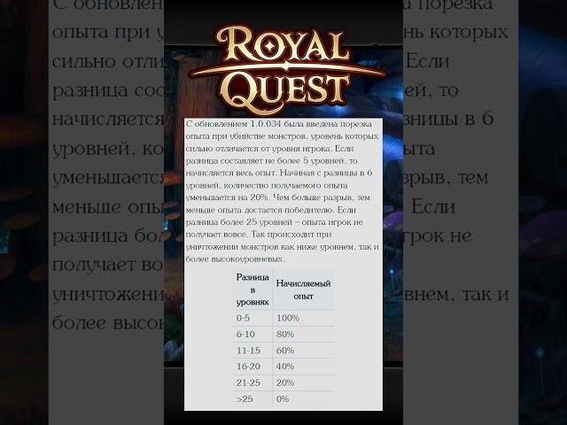 Royal Quest для новичков #steam #ММО #shorts