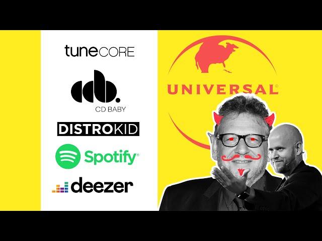 Spotify Threshold The Result of Universal Music Group's War on Digital Distribution? 