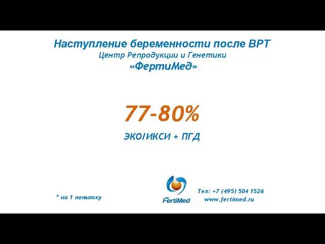 Результаты лечения бесплодия