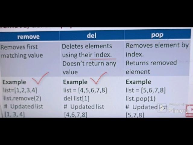 Difference between remove,delete @Python123-o6d