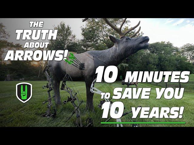 THIS 10 MINUTES can save you 10 YEARS of time!