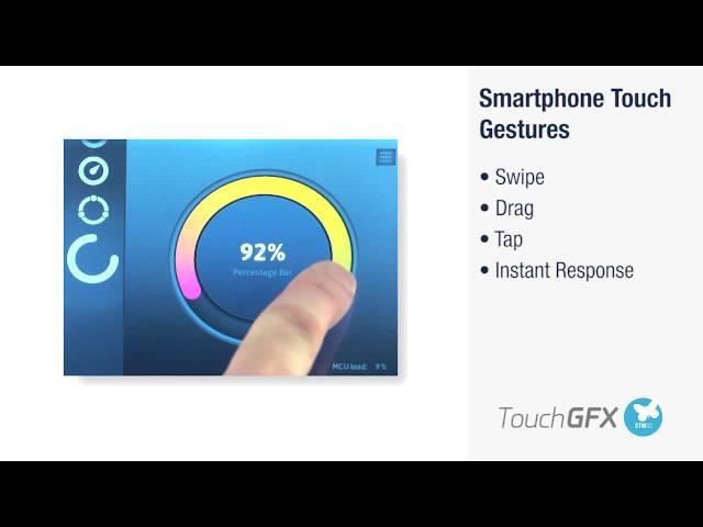 TouchGFX & ST demo