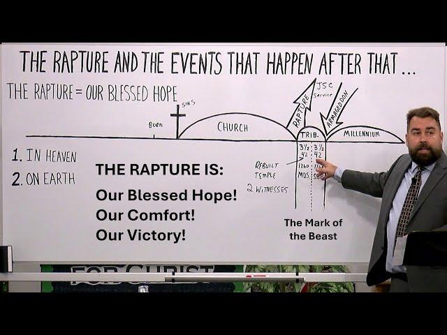 The Rapture and the Events That Happen After That