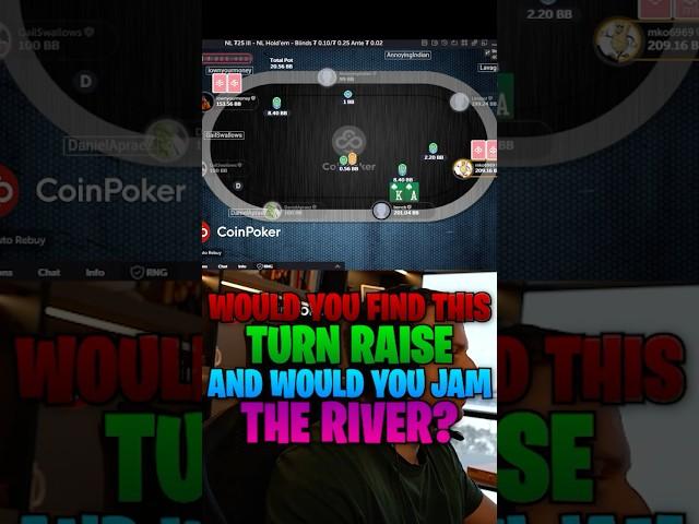 How to play AK Masterclass