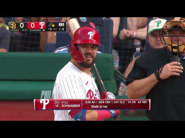 Kyle Schwarber hits YET ANOTHER TOWERING June homer for the Phillies!