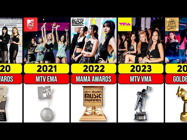 All BLACKPINK Awards