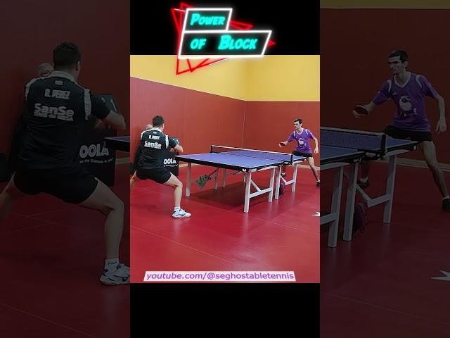 Daniel Sanz | |The Power of Block