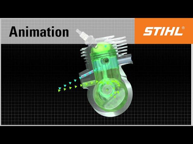 The functioning of the STIHL 2-MIX engine