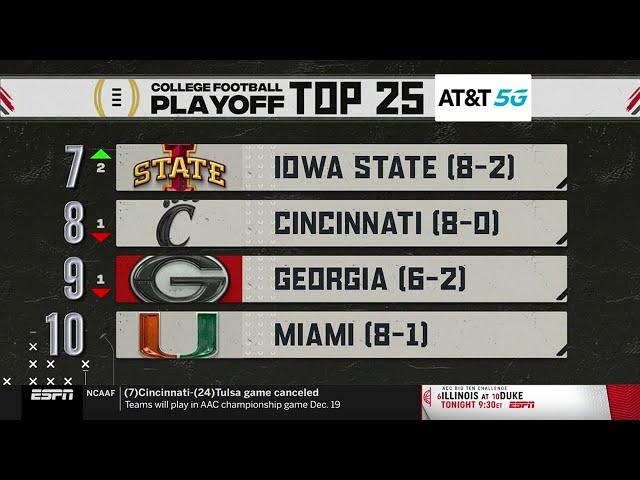 College Football Playoff: Top 25 | Full Show (December 8th, 2020)