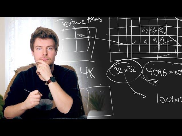 How to Build a 2D Renderer | Game Engine series