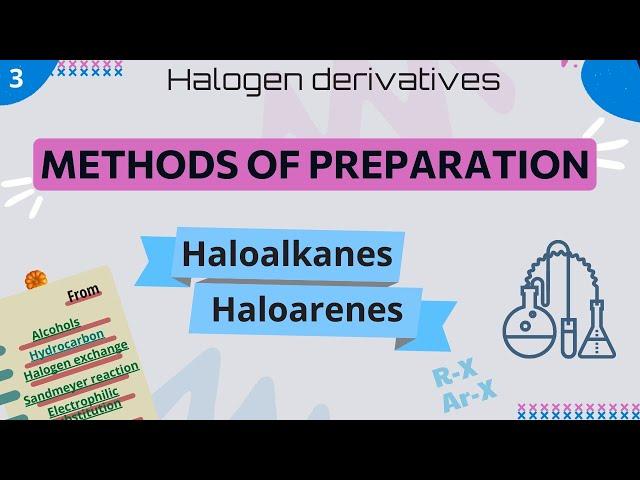 METHODS OF PREPARATION | HALOALKANES & HALOARENES | HALOGEN DERIVATIVES CLASS 12