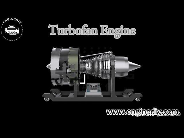 TECHING Turbofan Engine Full Metal Model - EngineDIY