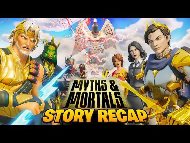 Fortnite Storyline Recap | SEASON 2 'Myths & Mortals' | WATCH BEFORE THE WANDERER ARRIVES