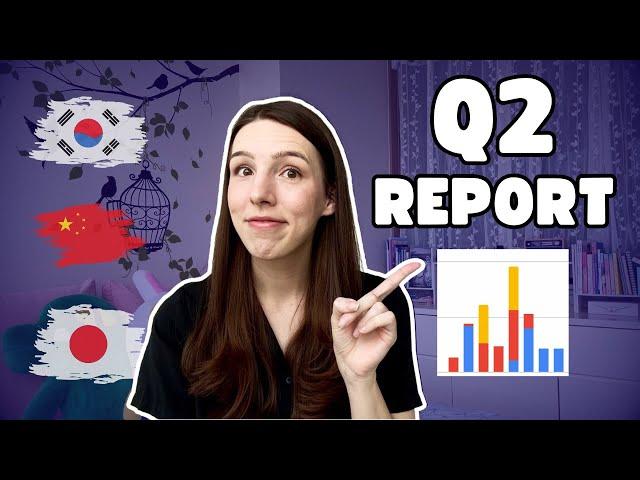 Language Learning Update || Q2 Progress Report 2024