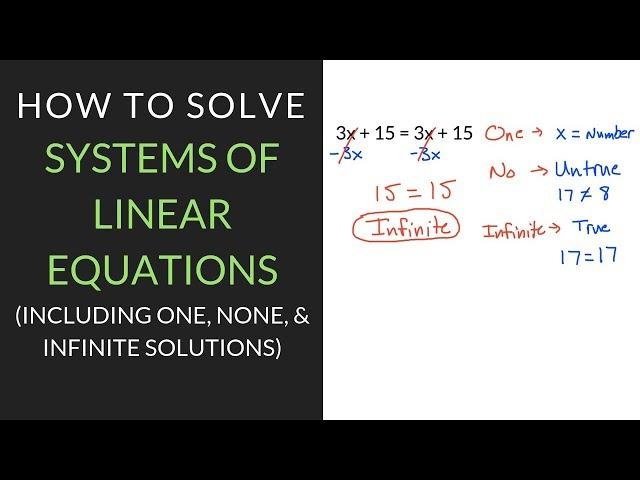 How to Solve Systems of Linear Equations | Mathcation