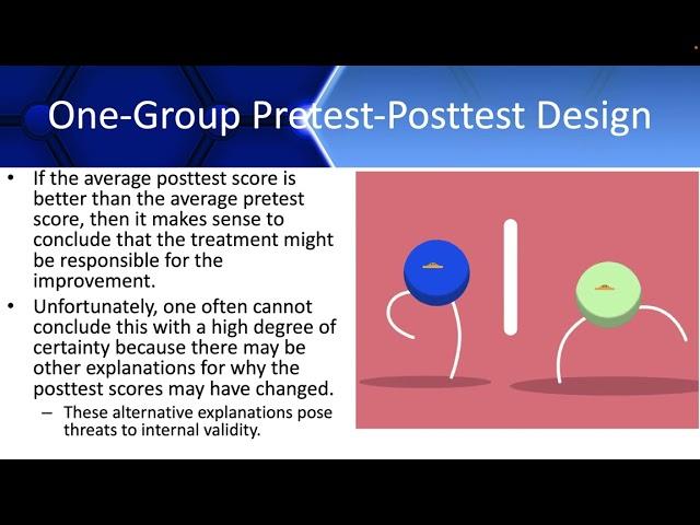 Week 6 Research Methods Chapters 8 & 9 Jangiani et al.