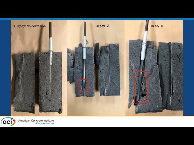 UHPC Fresh Chloride Limit Testing